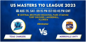 Texas Chargers vs Morrisville Unity Today Match Prediction & Live Odds - Eliminator US Masters T10 League 2023