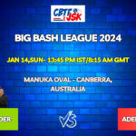 Sydney Thunder vs Adelaide Strikers Today Match Prediction & Live Odds - BBL 2024