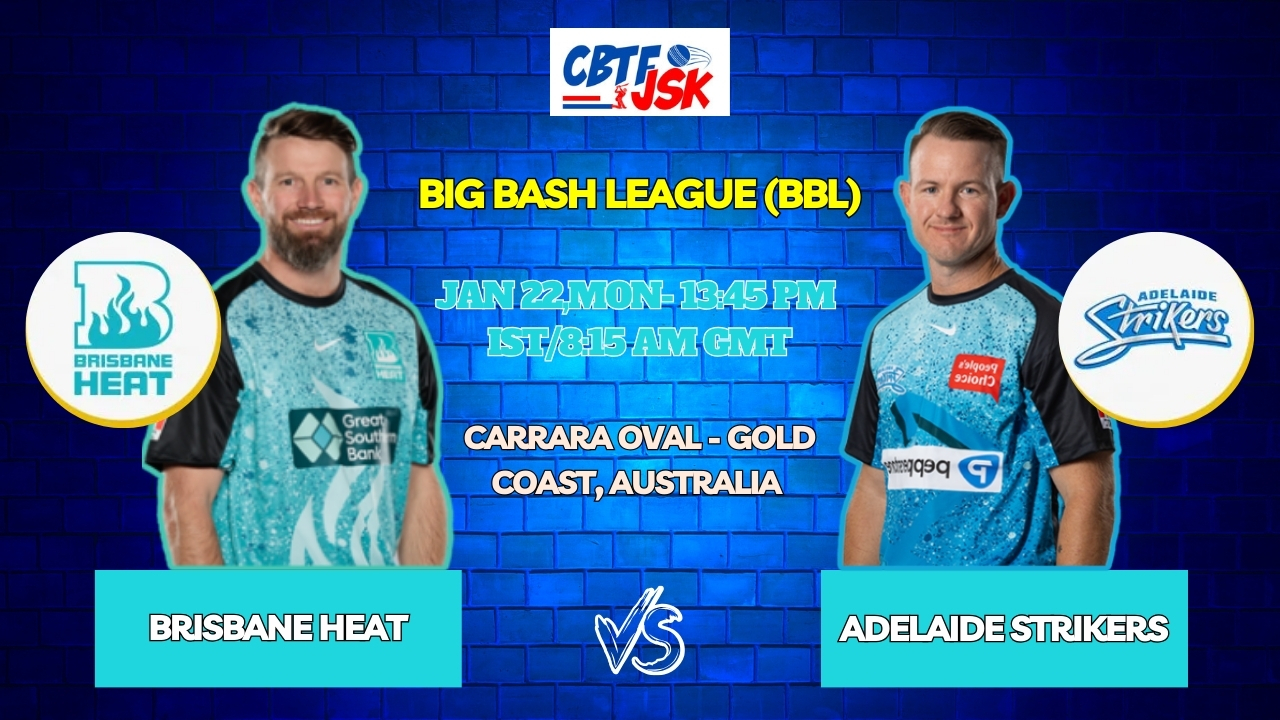 Brisbane Heat vs Adelaide Strikers Today Match Prediction & Live Odds - Challenger BBL 2024