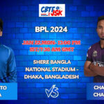 Durdanto Dhaka vs Chattogram Challengers Today Match Prediction & Live Odds - BPL 2024