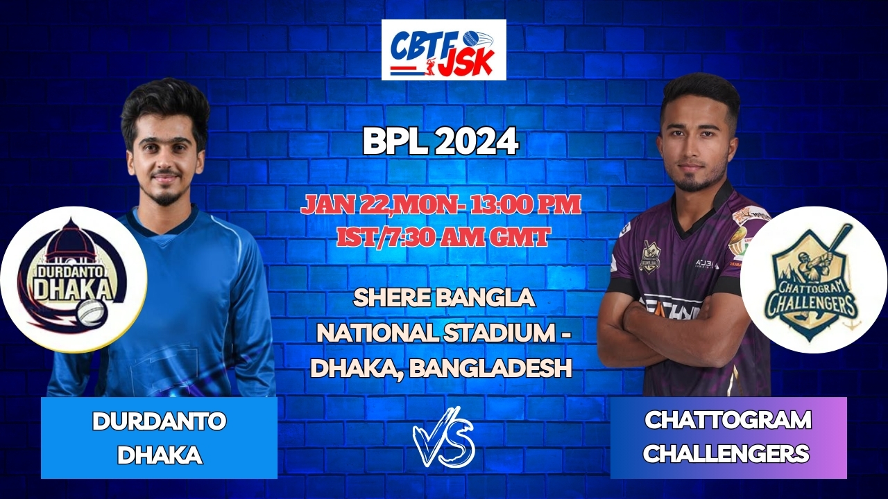 Durdanto Dhaka vs Chattogram Challengers Today Match Prediction & Live Odds - BPL 2024