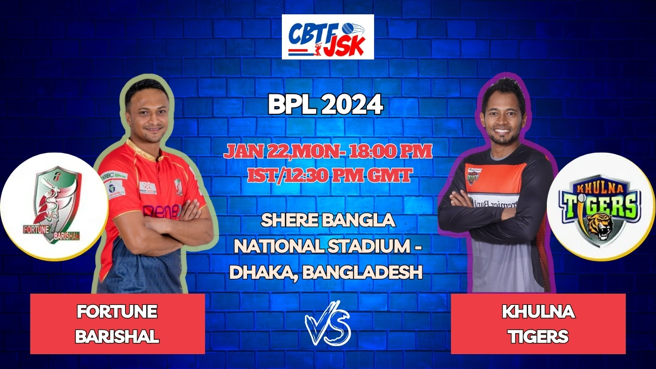 Fortune Barishal vs Khulna Tigers Today Match Prediction & Live Odds - BPL 2024