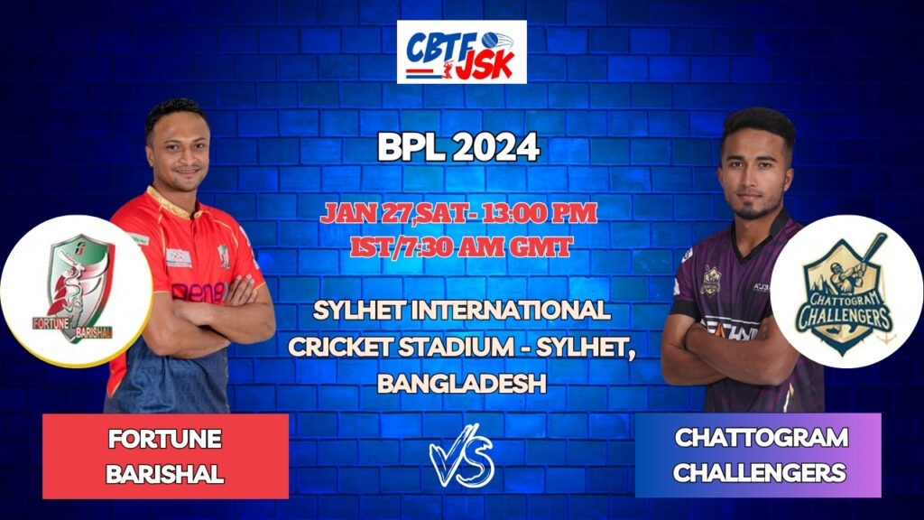 Fortune Barishal vs Chattogram Challengers Today Match Prediction & Live Odds - BPL 2024