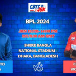 Durdanto Dhaka vs Comilla Victorians Today Match Prediction & Live Odds - BPL 2024