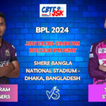 Chattogram Challengers vs Sylhet Strikers Today Match Prediction & Live Odds - BPL 2024