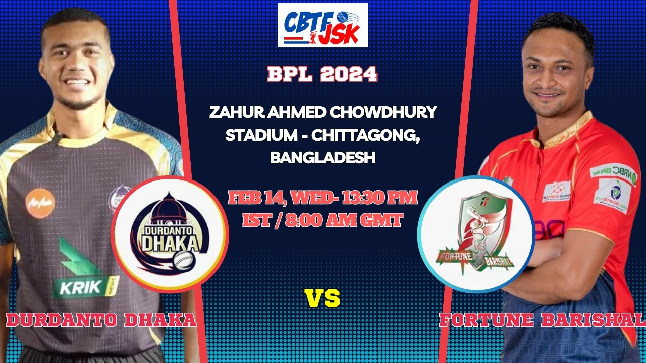 Durdanto Dhaka vs Fortune Barishal Today Match Prediction & Live Odds - BPL 2024