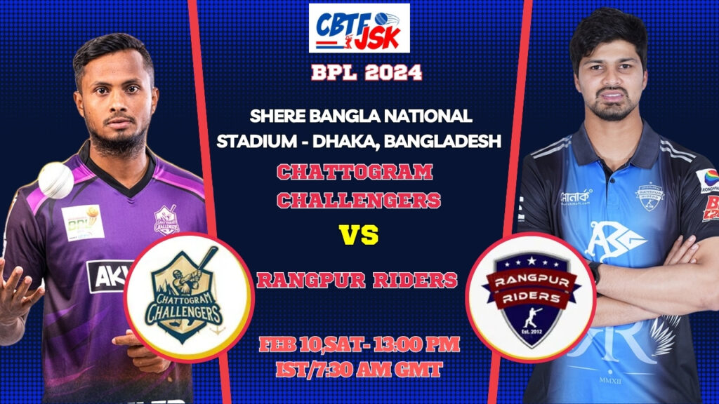 Chattogram Challengers vs Rangpur Riders Today Match Prediction & Live Odds - BPL 2024