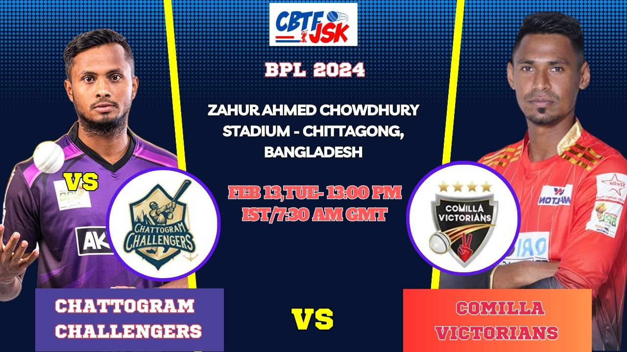 Chattogram Challengers vs Comilla Victorians Today Match Prediction & Live Odds - BPL 2024