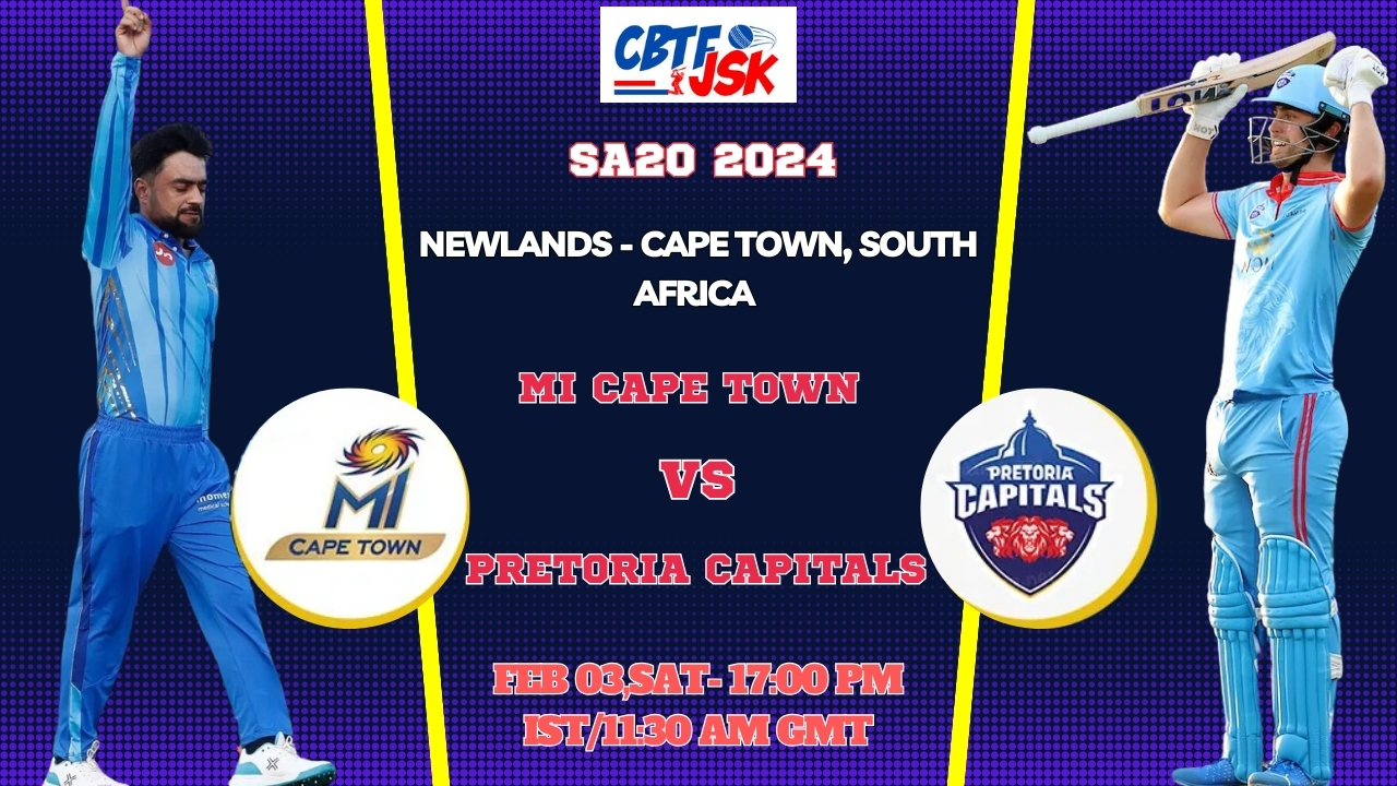 MI Cape Town vs Pretoria Capitals Today Match Prediction & Live Odds - SA20 2024