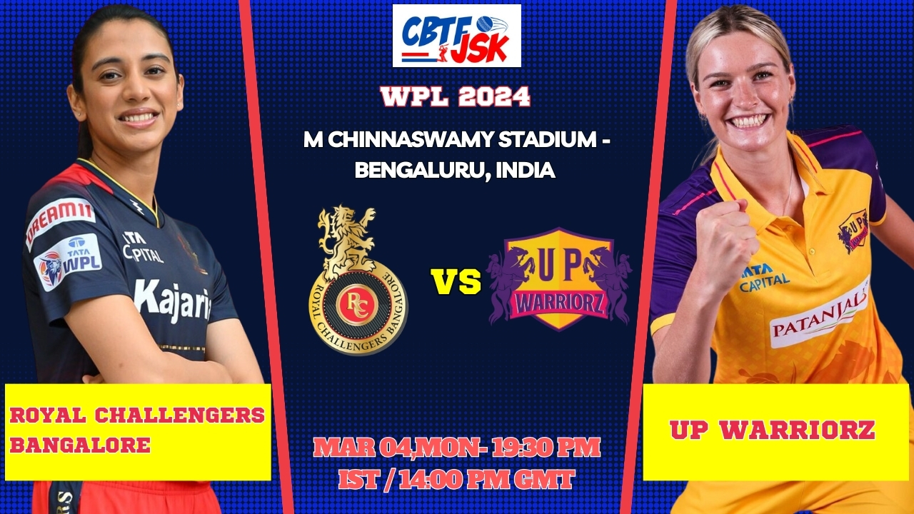 UP Warriorz vs Royal Challengers Bangalore Women Today Match Prediction & Live Odds - WPL 2024