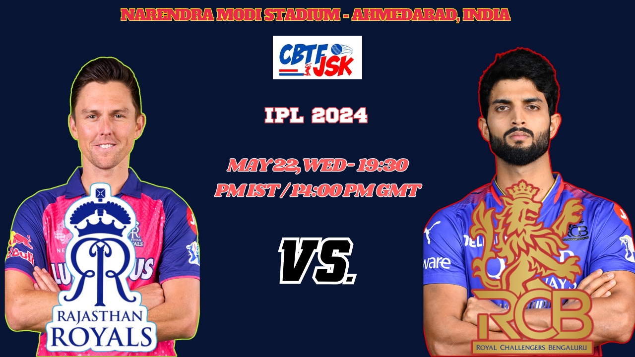 Rajasthan Royals vs Royal Challengers Bengaluru Today Match Prediction & Live Odds - Eliminator IPL 2024