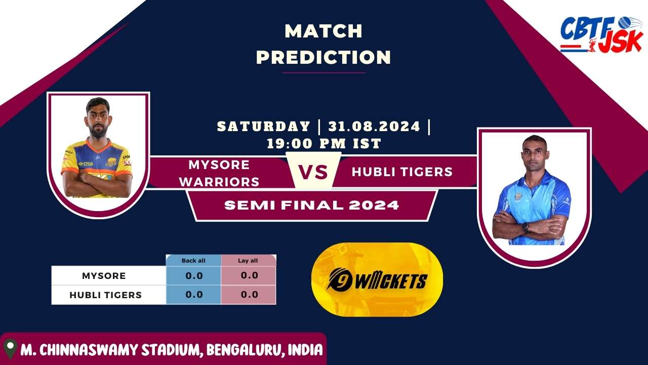 Mysore Warriors vs Hubli Tigers, MTKSCAT20, Today Match Prediction