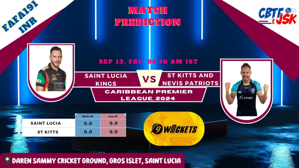 Saint Lucia Kings vs St Kitts and Nevis Patriots, CPLT20, Today Match Prediction