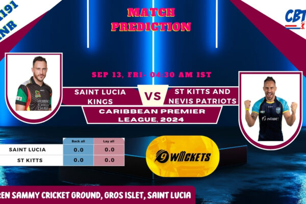 Saint Lucia Kings vs St Kitts and Nevis Patriots, CPLT20, Today Match Prediction