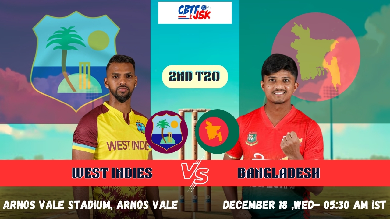 West Indies vs Bangladesh, WI vs BAN 2024, Today Match Prediction