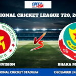 Rangpur Division vs Dhaka Metropolis, NCLT, Today Match Prediction