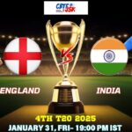 India vs England, IND vs ENG 2025, Today Match Prediction