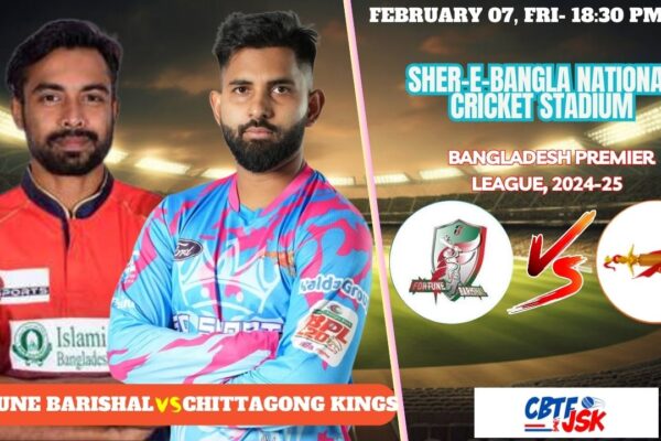 Fortune Barishal vs Chittagong Kings, BPL, Today Match Prediction