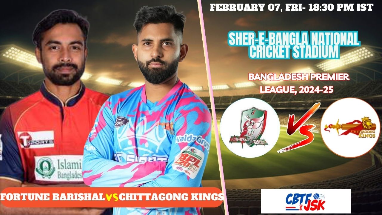 Fortune Barishal vs Chittagong Kings, BPL, Today Match Prediction