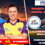 Mumbai Indians Women vs UP Warriorz Women, WPLT20, Today Match Prediction