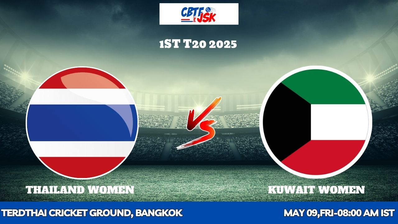 Thailand Women​ vs Kuwait Women​, IWCWCQ, Today Match Prediction