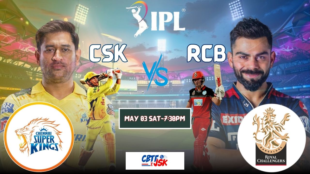 Royal Challengers Bengaluru vs Chennai Super Kings, IPLT20, Today Match Prediction