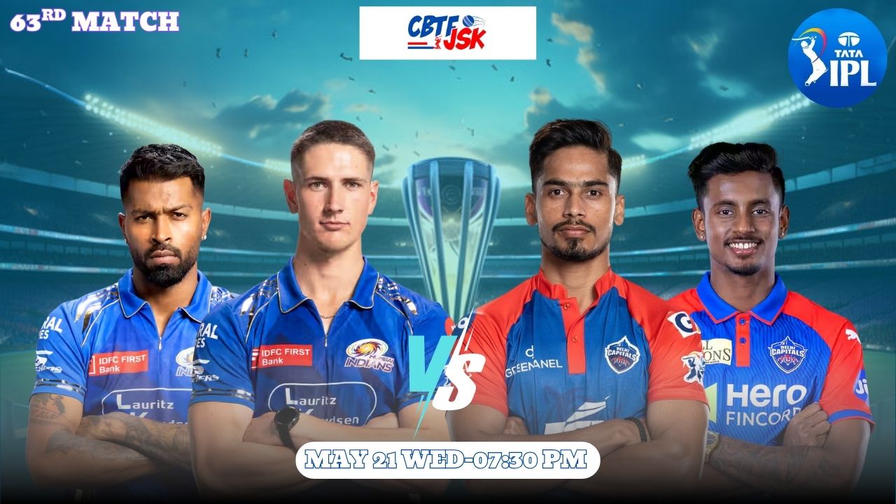 Mumbai Indians vs Delhi Capitals, IPLT20, Today Match Prediction