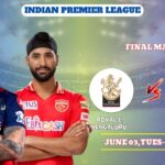Royal Challengers Bengaluru vs Punjab Kings, IPLT20, Today Match Prediction