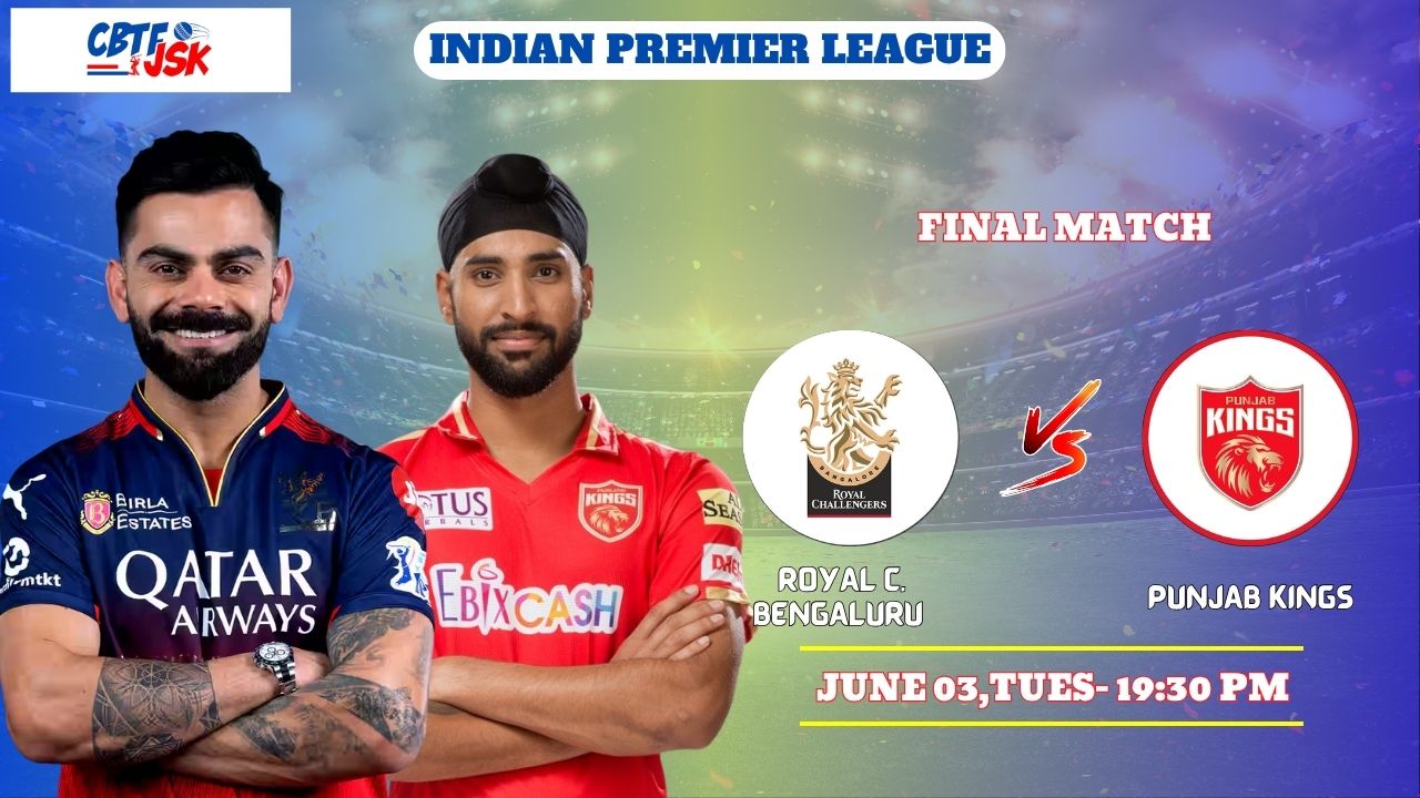 Royal Challengers Bengaluru vs Punjab Kings, IPLT20, Today Match Prediction